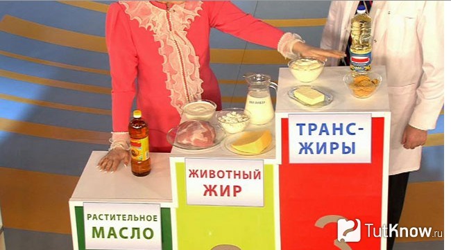 составление рациона питания для похудения составление рациона питания для похудения