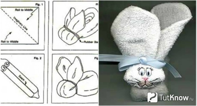 Конкурсы для взрослых вечеринок, веселые конкурсы для