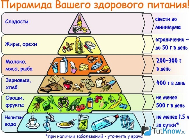 Детям на потеху (русские народные песни загадки пословицы) Гранулема или киста зуба