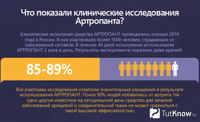 Мази от боли в суставах (колен рук ног) список лучших средств