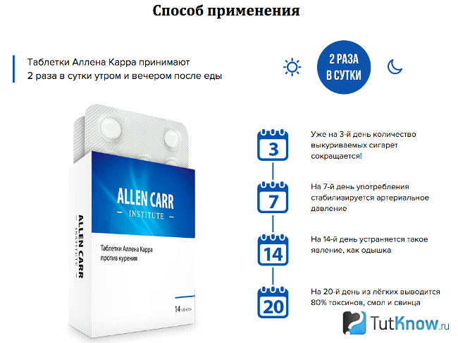Аптека озерки стоимость чампикс