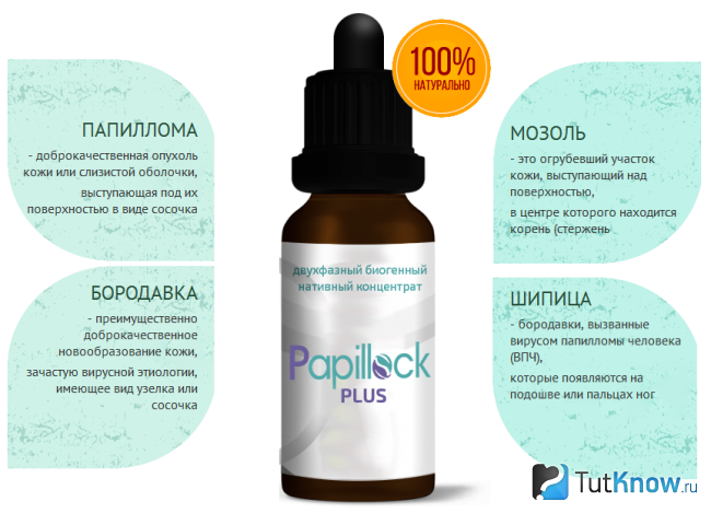 Предназначение препарата Papillock Предназначение препарата Papillock