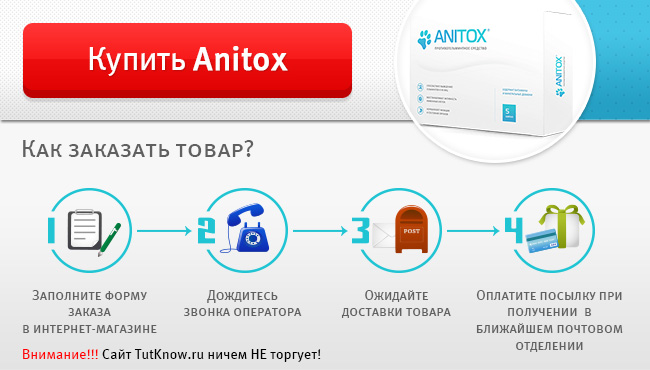 Купить Anitox от глистов для животных