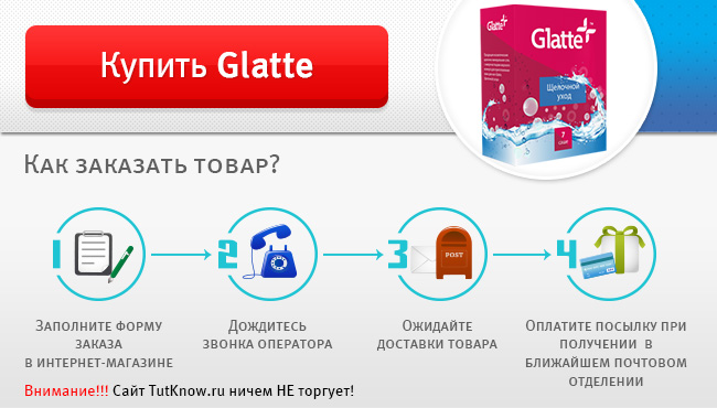 Купить Glatte от грибка