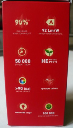 Основные параметры светодиодных ламп LED