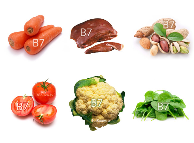 содержание витамина b7 в продуктах