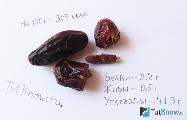 Калорийность сушёных фиников
