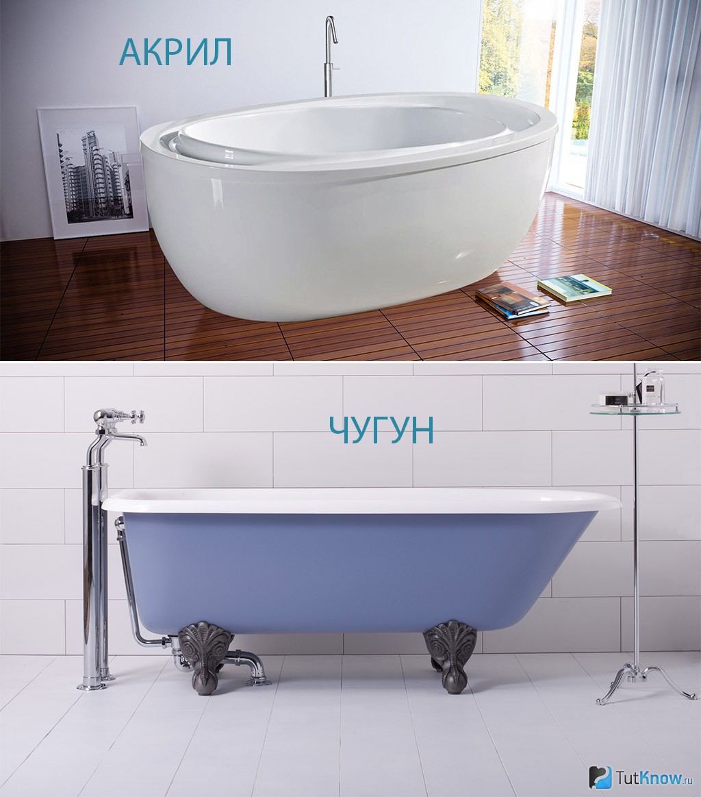Как правильно подобрать ванную. Акриловая или чугунная ванна. Металлическая чугунная ванна. Чугунная стальная или акриловая ванна. Акриловая или металлическая ванна.