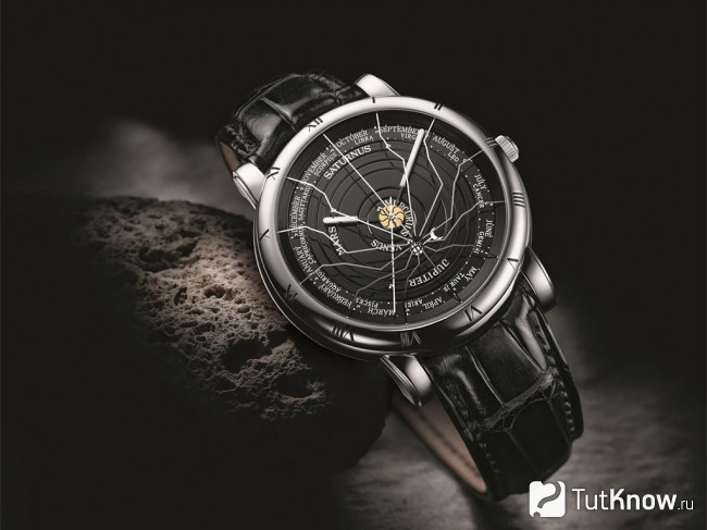 Ulysse Nardin Planetarium Copernicus