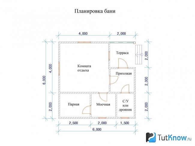 Каркасная баня своими руками пошаговая инструкция с фото для начинающих проекты 6 на 6