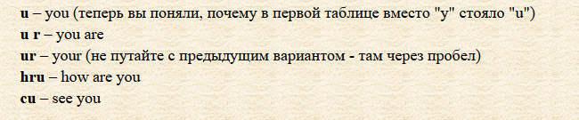Буквенные сокращения в английском для переписке в чатах