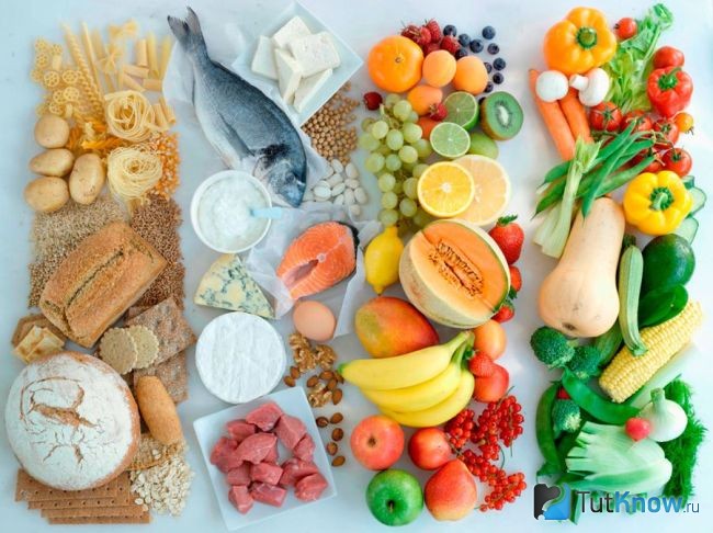 продукты питания