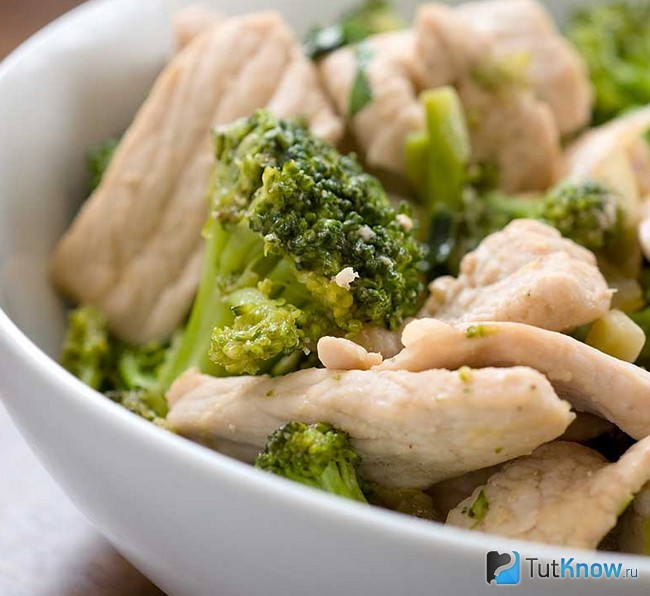 Приготовленная куриная грудка