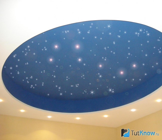 Гипсокартонный потолок «звездное небо»