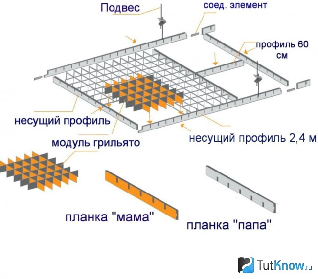 Как монтировать потолок грильято видео. картинка Как монтировать потолок грильято видео. Как монтировать потолок грильято видео фото. Как монтировать потолок грильято видео видео. Как монтировать потолок грильято видео смотреть картинку онлайн. смотреть картинку Как монтировать потолок грильято видео.