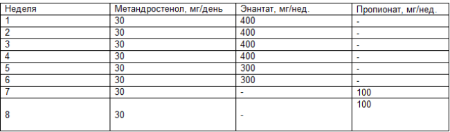 Курс 3