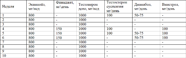 какие стероиды сжигают жир. Смотреть фото какие стероиды сжигают жир. Смотреть картинку какие стероиды сжигают жир. Картинка про какие стероиды сжигают жир. Фото какие стероиды сжигают жир