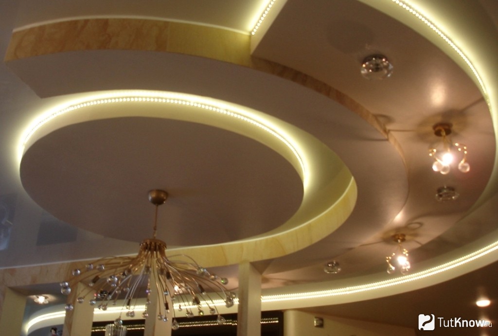 Как сделать потолок из гипсокартона с подсветкой