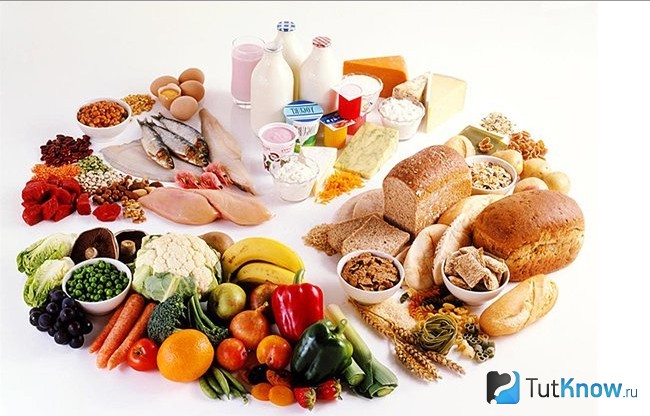 Продукты, разделенные по составу