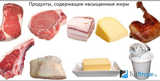 Продукты, содержащие насыщенные жиры