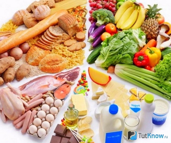 Продукты, поделены по системе раздельного питания