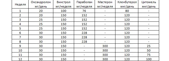 2 схема приёма ААС