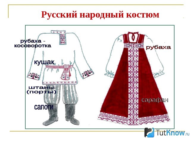 Женский и мужской русский национальный костюм