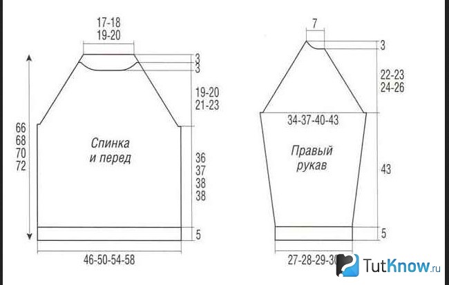 Свитера реглан схемы