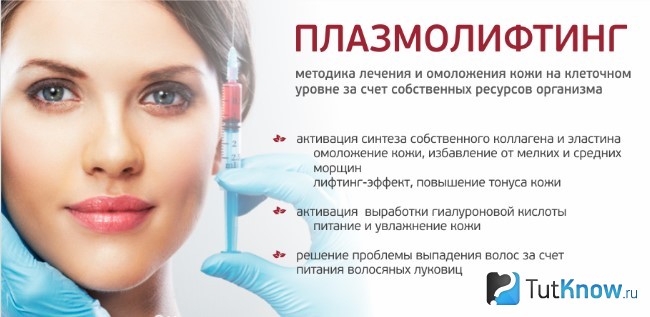 Пояснение о плазмолифтинге