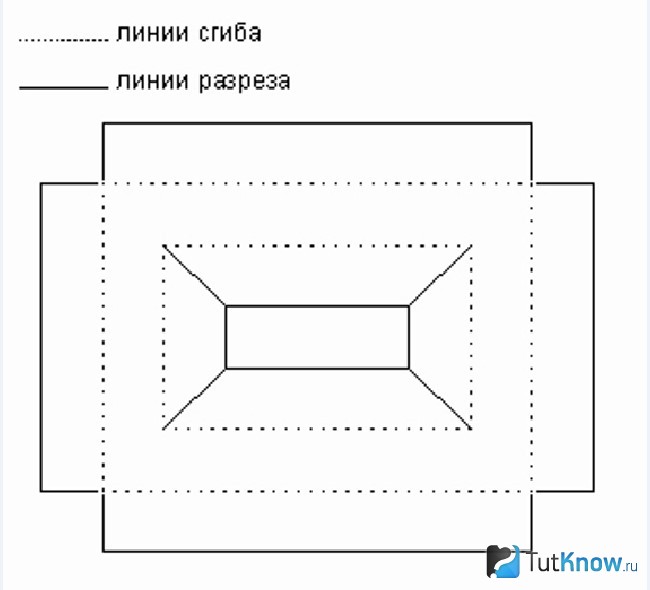 Коробки для картин из картона