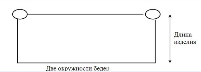 Как сшить сарафан для пляжа. Смотреть фото Как сшить сарафан для пляжа. Смотреть картинку Как сшить сарафан для пляжа. Картинка про Как сшить сарафан для пляжа. Фото Как сшить сарафан для пляжа