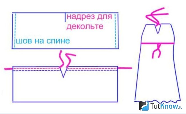 Как сшить сарафан для пляжа. Смотреть фото Как сшить сарафан для пляжа. Смотреть картинку Как сшить сарафан для пляжа. Картинка про Как сшить сарафан для пляжа. Фото Как сшить сарафан для пляжа