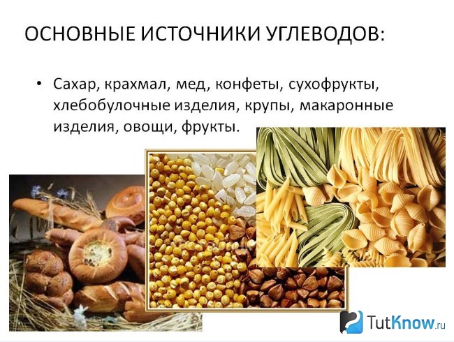 Источники углеводов