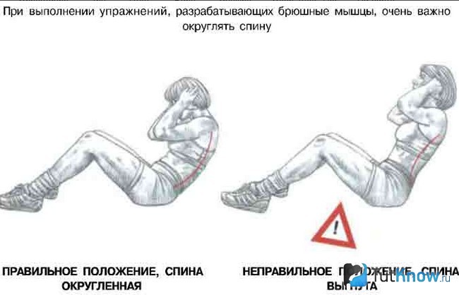 Правильное выполнение скручиваний