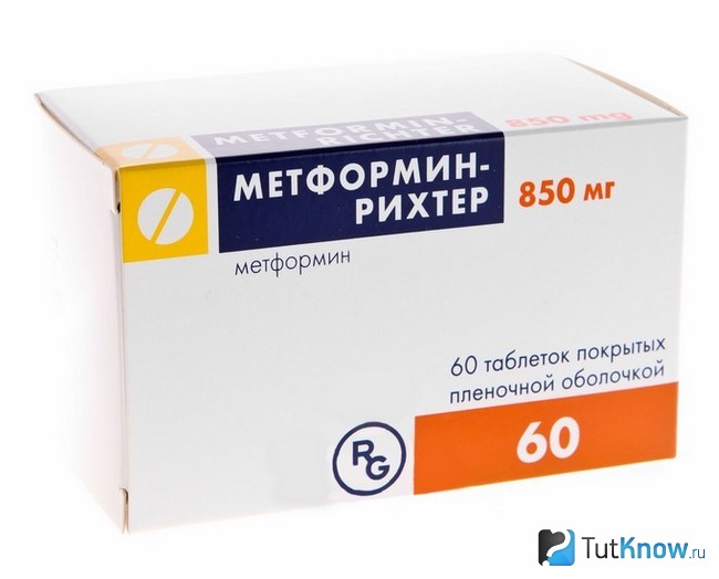 Метформин в упаковке