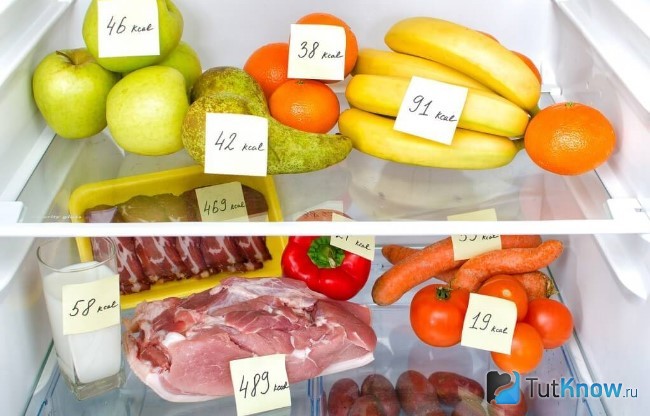 Наклейки с калориями на продуктах в холодильнике