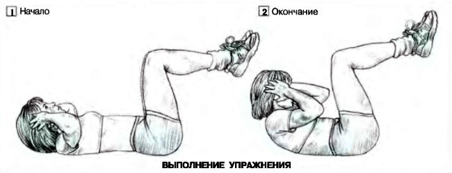 Техника выполнения двойных скручиваний