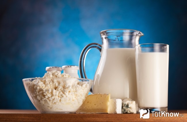 Молочные продукты