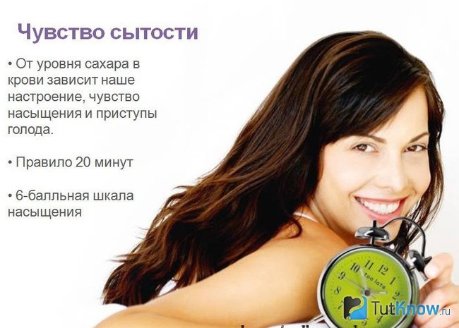 Пояснение о чувстве сытости