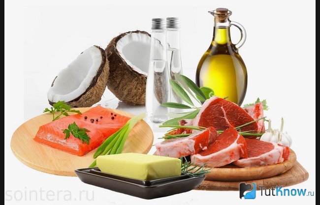Жиры в продуктах