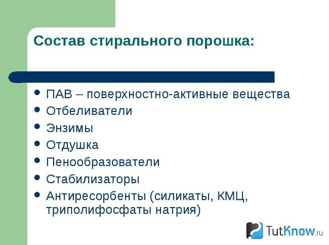 Оптимальные состав стирального порошка
