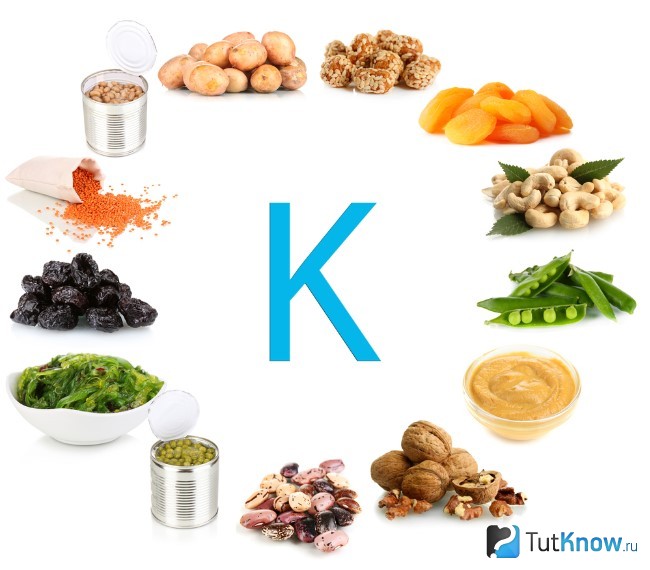 Калий в продуктах питания