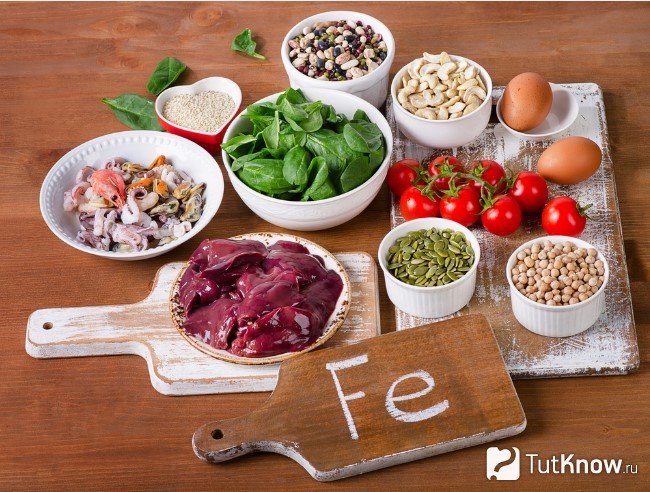 Железо в продуктах питания