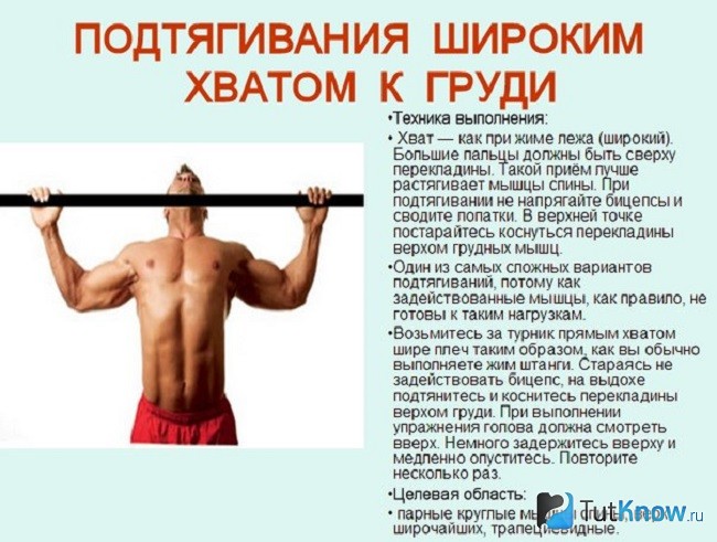 Справка о подтягиваниях широким хватом
