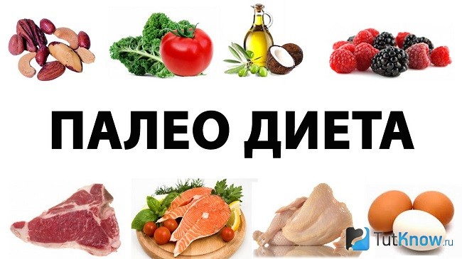 Продукты на палео диете