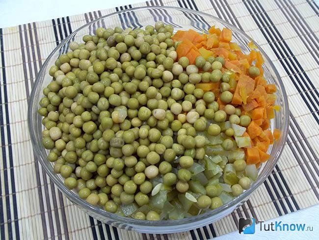 К продуктам добавлен горошек