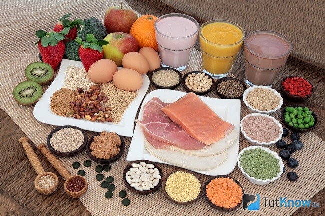 Продукты, содержащие белки