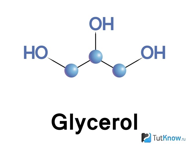 Структурная формула глицерина