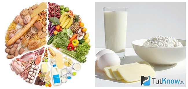 Продукты для набора массы