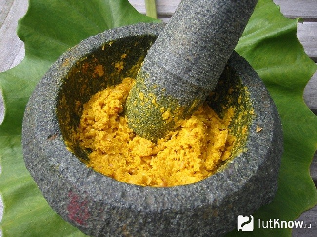 Порошок куркумы